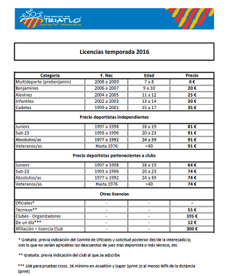 licencias2016